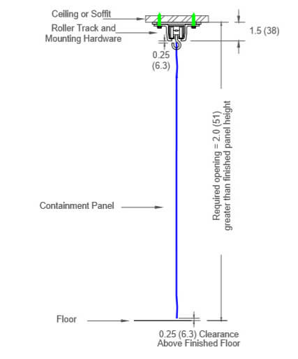 SLC L-Shape with Curve, Ceiling and Wall Mount