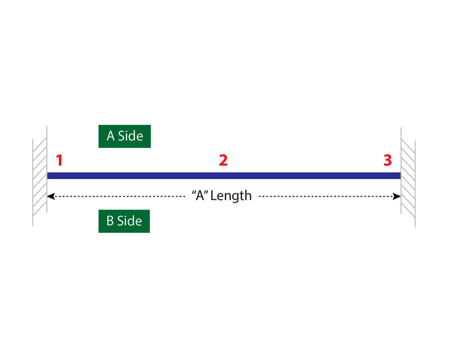 SLC Straight, Floor Mount