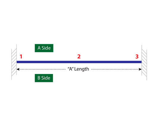 SLC Straight, Wall Surface Mount