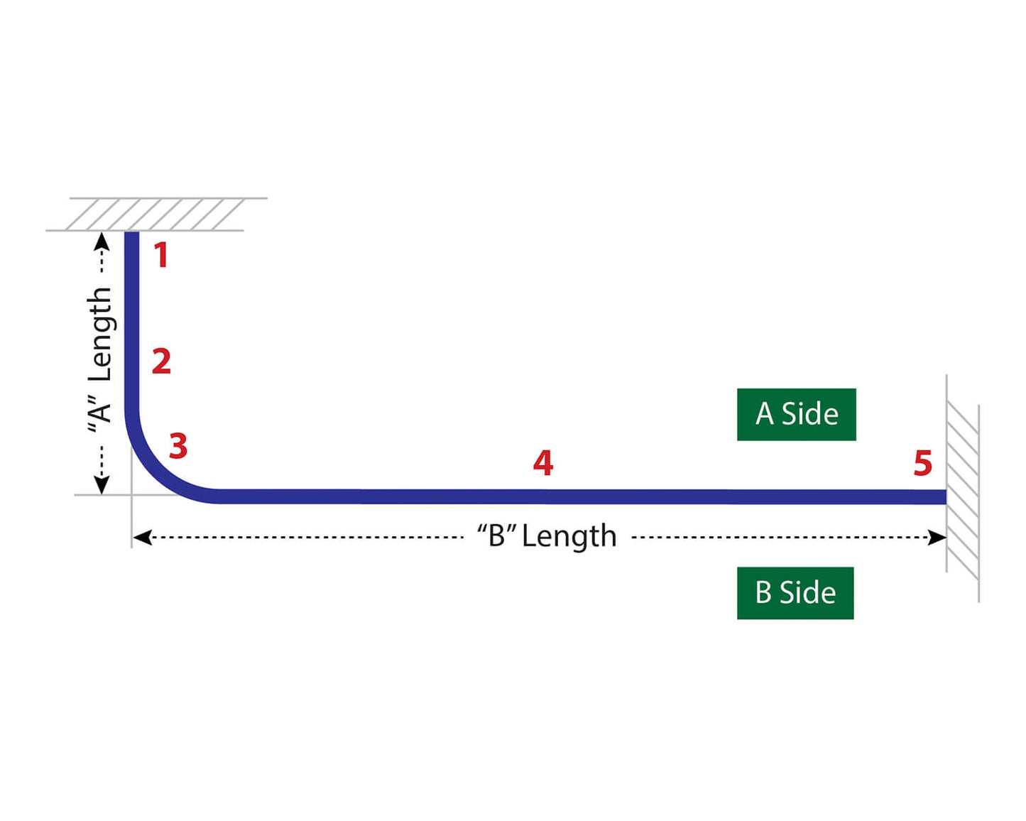 SLC L-Shape with Curve, Ceiling and Wall Mount