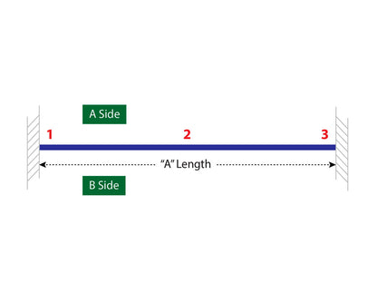 SLC Straight, Ceiling and Wall Mount